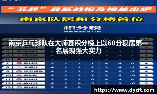 南京乒乓球队在大师赛积分榜上以60分稳居第一名展现强大实力