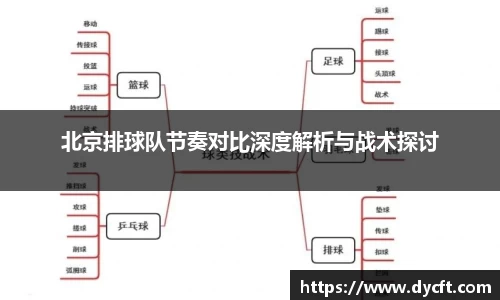 北京排球队节奏对比深度解析与战术探讨