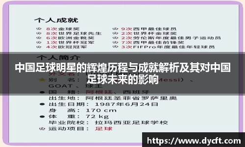 中国足球明星的辉煌历程与成就解析及其对中国足球未来的影响