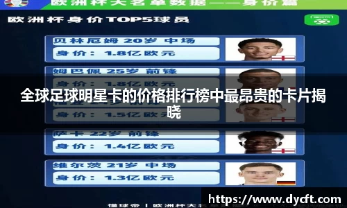 全球足球明星卡的价格排行榜中最昂贵的卡片揭晓