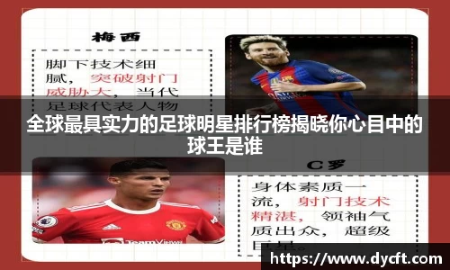 全球最具实力的足球明星排行榜揭晓你心目中的球王是谁